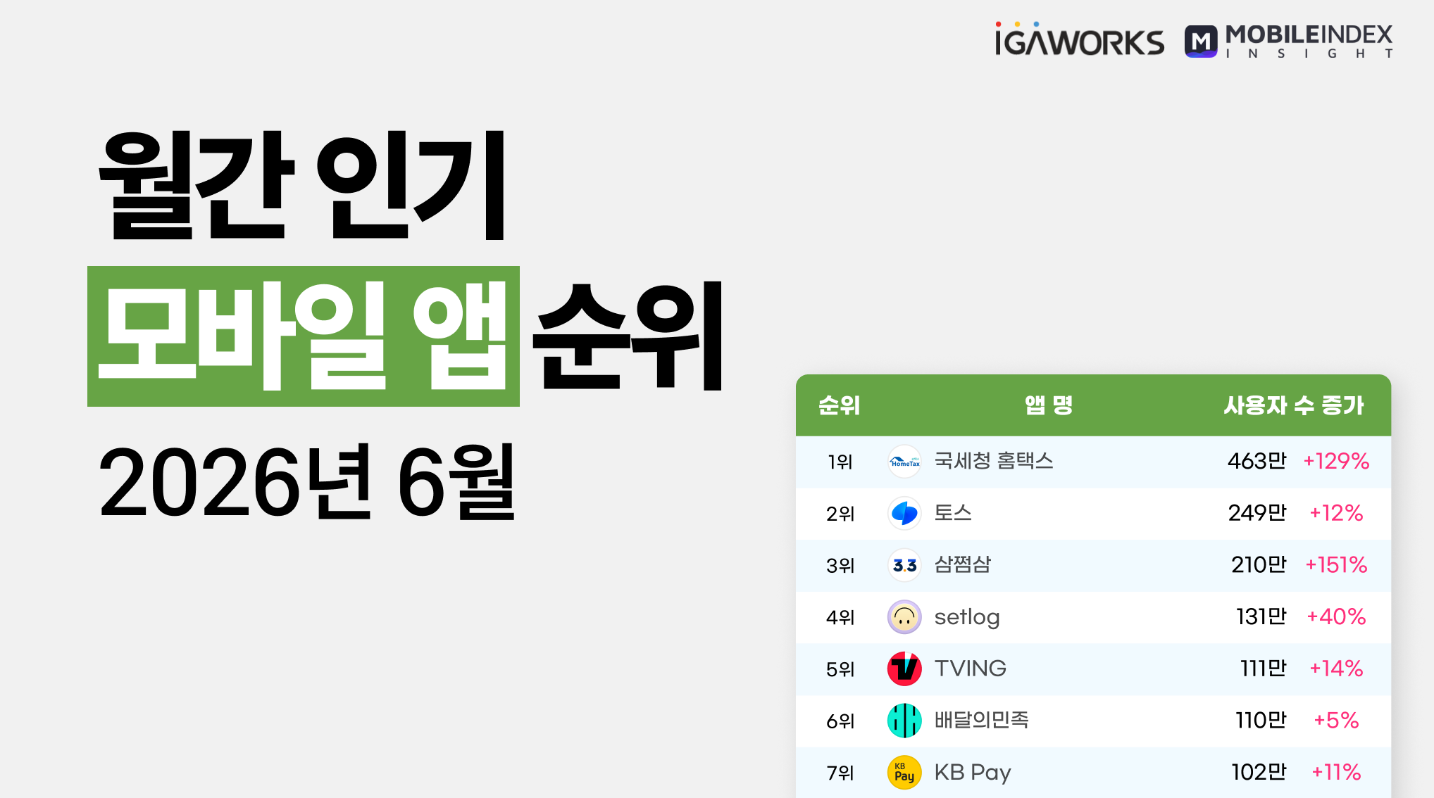 콘텐츠 썸네일